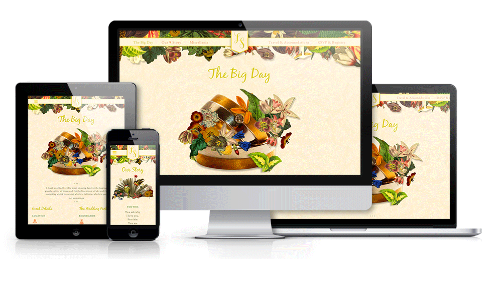 Responsive Website Design